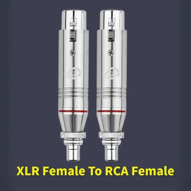 XLR-RCA Ŀ  , ĳ , Һ  ǰ, ũ ͼ Ŀ Ϳ 3   